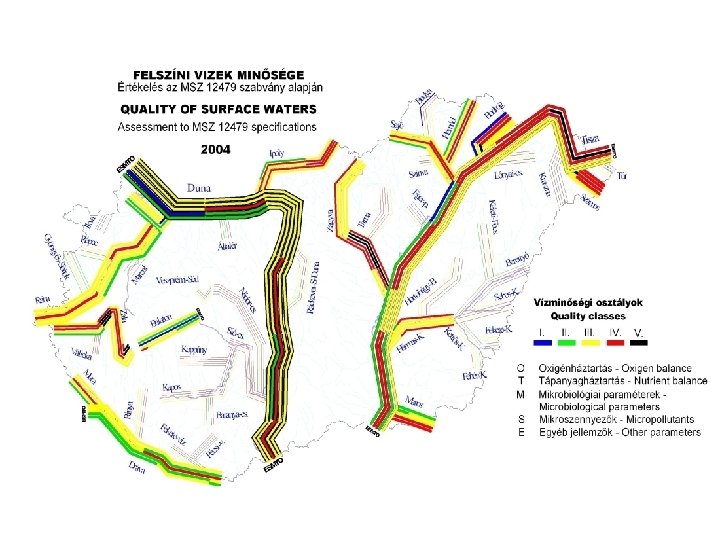 Subsurface water resources in Hungary 