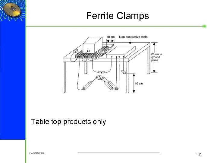 Ferrite Clamps Table top products only ® 04/29/2002 10 