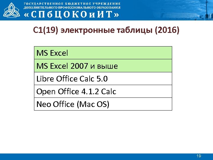 С 1(19) электронные таблицы (2016) MS Excel 2007 и выше Libre Office Calc 5.