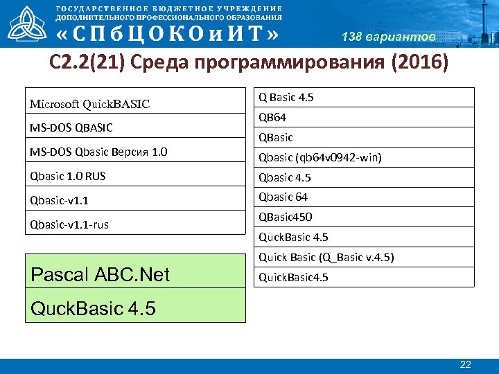 138 вариантов С 2. 2(21) Среда программирования (2016) Microsoft Quick. BASIC MS-DOS Qbasic Версия