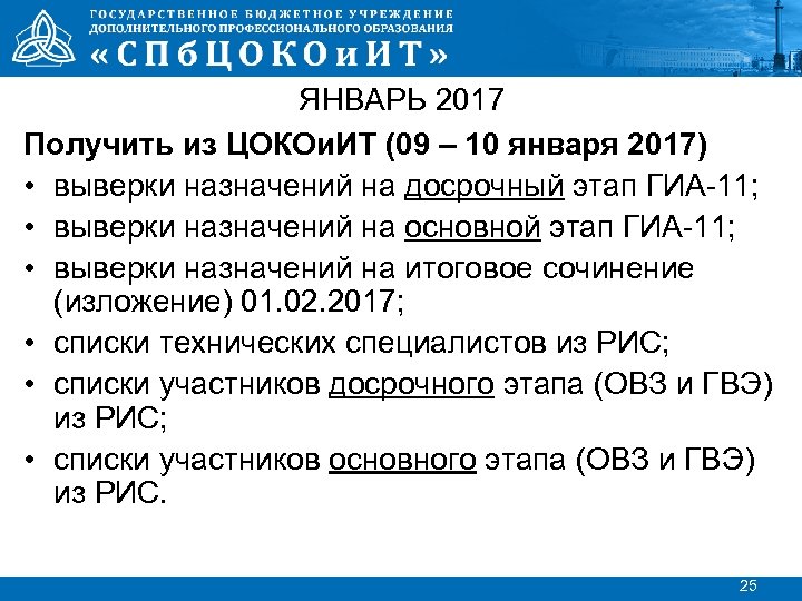 ЯНВАРЬ 2017 Получить из ЦОКОи. ИТ (09 – 10 января 2017) • выверки назначений