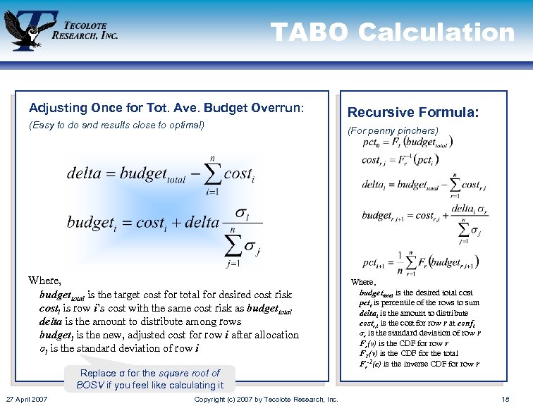 TABO Calculation Adjusting Once for Tot. Ave. Budget Overrun: (Easy to do and results