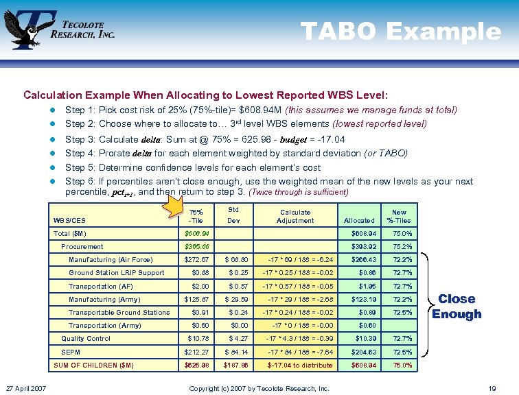 TABO Example Calculation Example When Allocating to Lowest Reported WBS Level: l l l