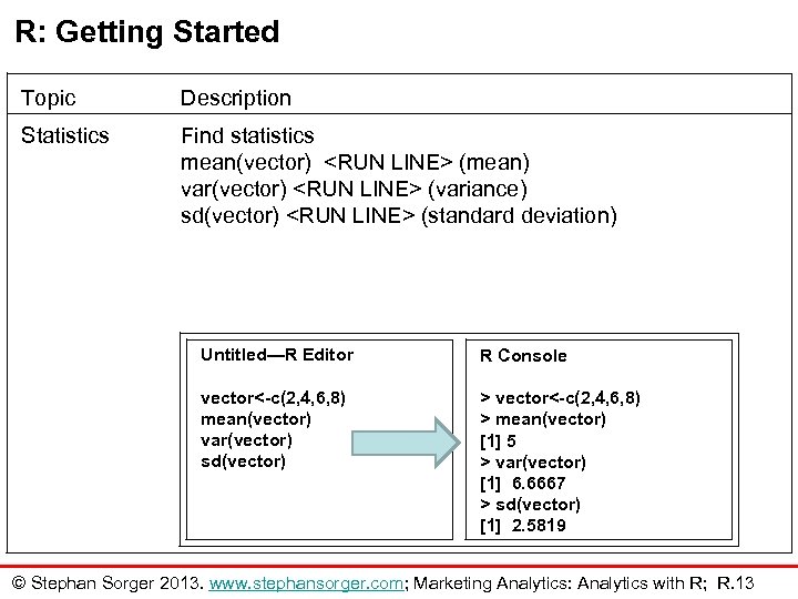 R: Getting Started Topic Description Statistics Find statistics mean(vector) <RUN LINE> (mean) var(vector) <RUN