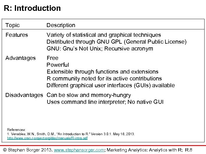 R: Introduction Topic Description Features Variety of statistical and graphical techniques Distributed through GNU