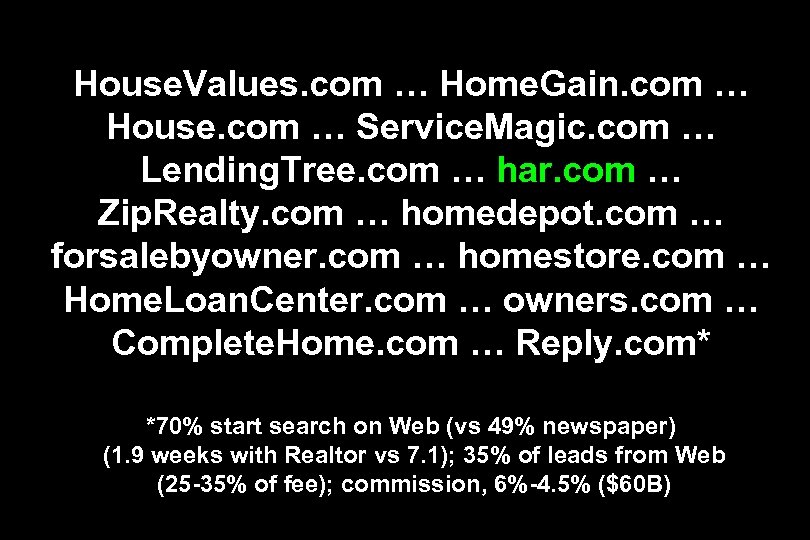 House. Values. com … Home. Gain. com … House. com … Service. Magic. com