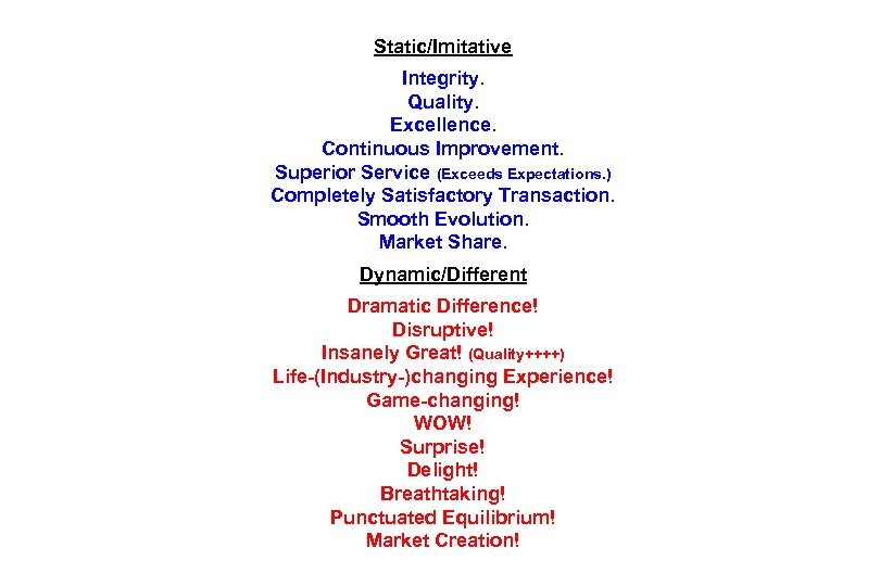 Static/Imitative Integrity. Quality. Excellence. Continuous Improvement. Superior Service (Exceeds Expectations. ) Completely Satisfactory Transaction.