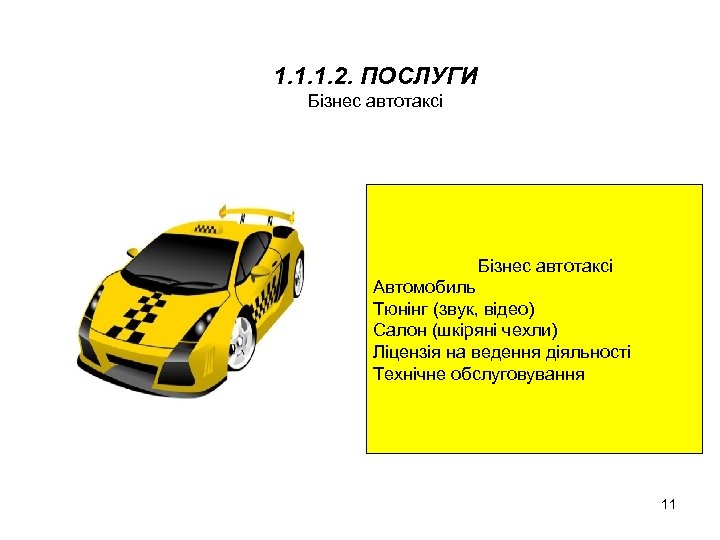 1. 1. 1. 2. ПОСЛУГИ Бізнес автотаксі Автомобиль Тюнінг (звук, відео) Салон (шкіряні чехли)