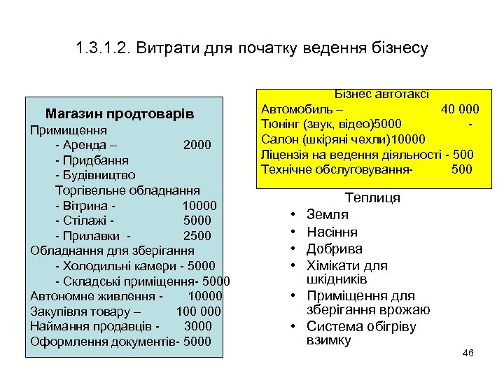 1. 3. 1. 2. Витрати для початку ведення бізнесу Магазин продтоварів Примищення - Аренда