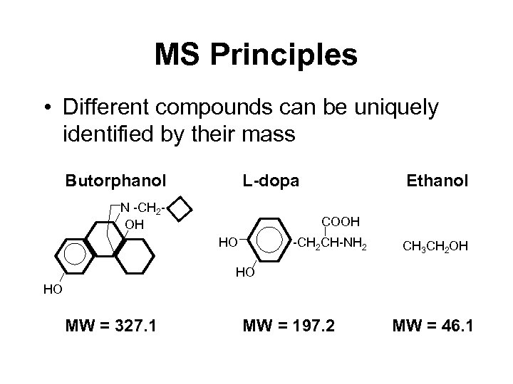 MS Principles • Different compounds can be uniquely identified by their mass Butorphanol L-dopa