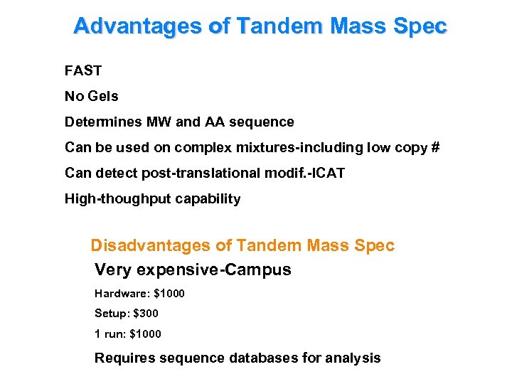 Advantages of Tandem Mass Spec FAST No Gels Determines MW and AA sequence Can