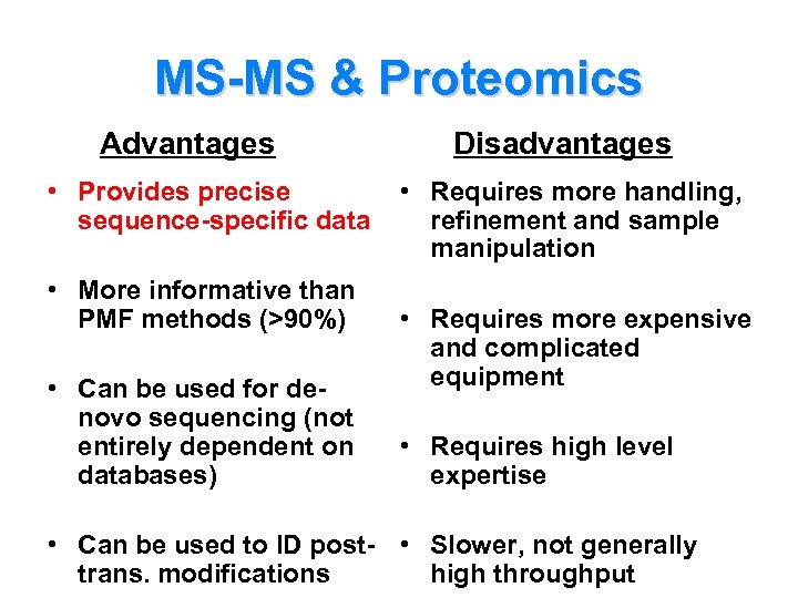 MS-MS & Proteomics Advantages • Provides precise sequence-specific data • More informative than PMF