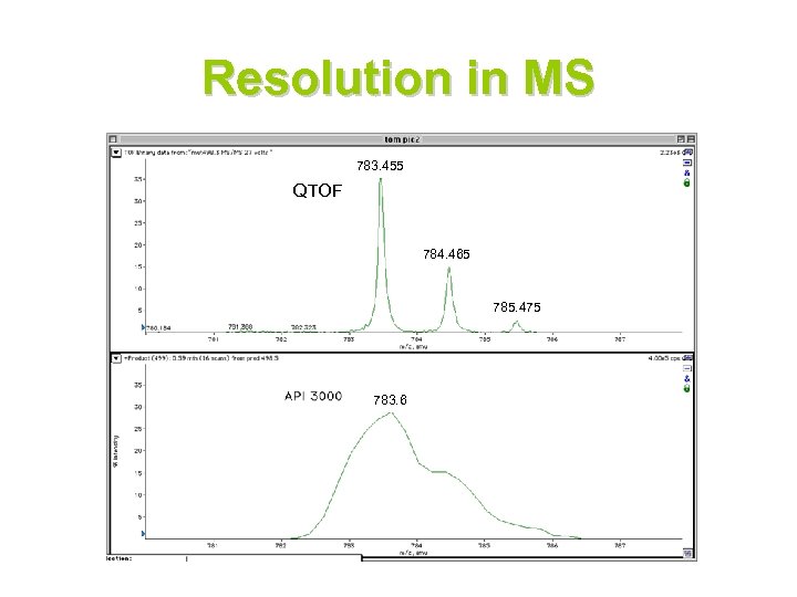 Resolution in MS 783. 455 QTOF 784. 465 785. 475 783. 6 