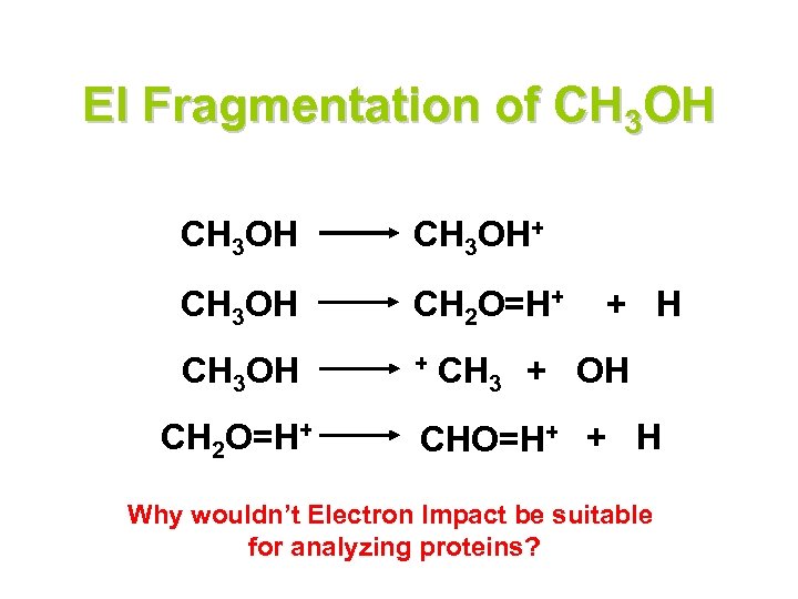 EI Fragmentation of CH 3 OH+ CH 3 OH CH 2 O=H+ CH 3