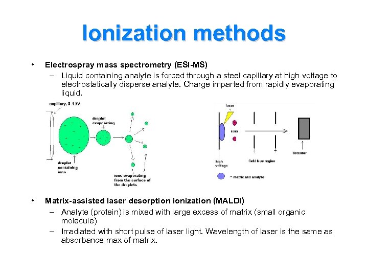 Ionization methods • Electrospray mass spectrometry (ESI-MS) – Liquid containing analyte is forced through