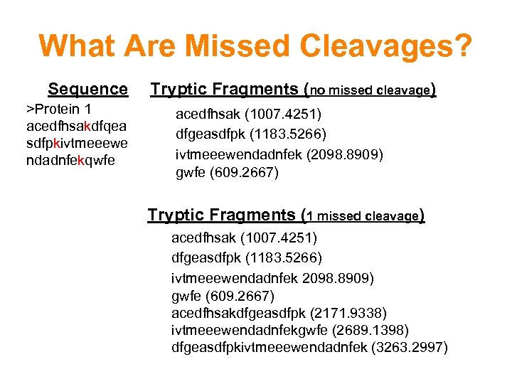 What Are Missed Cleavages? Sequence >Protein 1 acedfhsakdfqea sdfpkivtmeeewe ndadnfekqwfe Tryptic Fragments (no missed