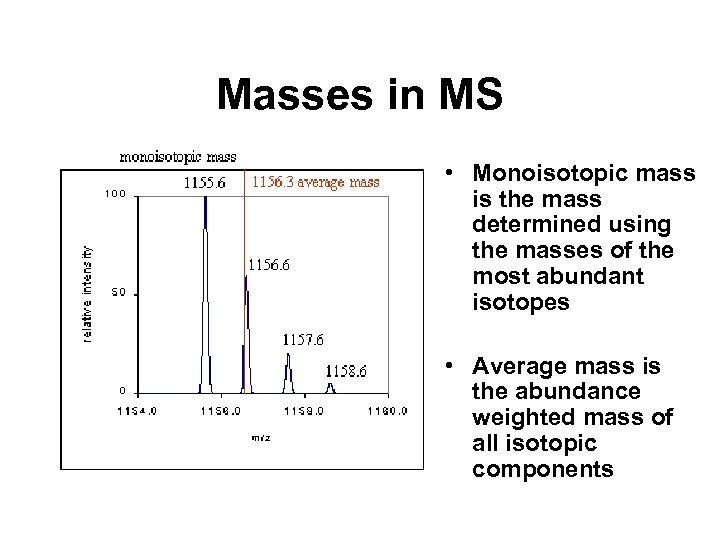 Masses in MS • Monoisotopic mass is the mass determined using the masses of