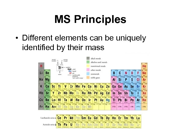 MS Principles • Different elements can be uniquely identified by their mass 