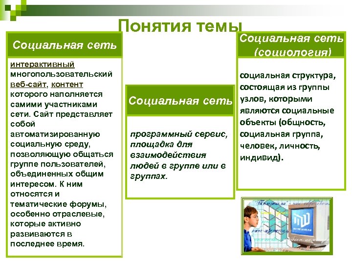 Понятие сети. Социальная сеть (социология). Термин социальная сеть. Основные понятия социальных сетей. Структура социальной сети.