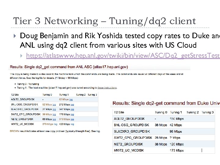 Tier 3 Networking – Tuning/dq 2 client Doug Benjamin and Rik Yoshida tested copy