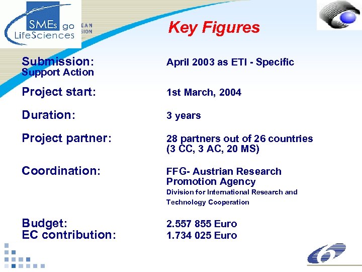 Key Figures Submission: April 2003 as ETI - Specific Project start: 1 st March,