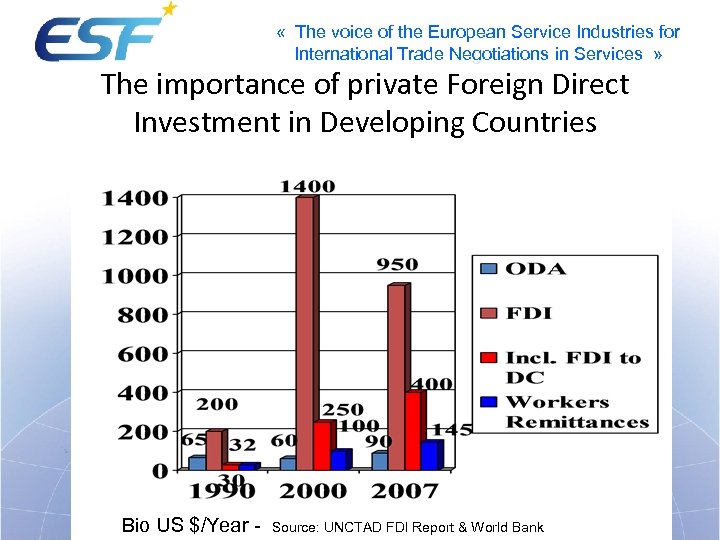  « The voice of the European Service Industries for International Trade Negotiations in