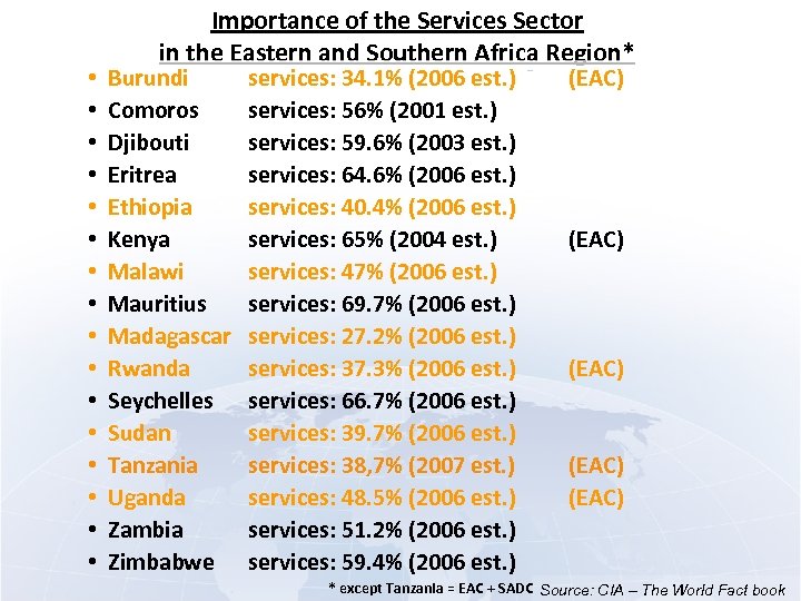  • • • • Importance of the Services Sector « The voice of