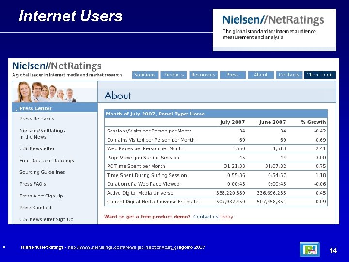 Internet Users • Nielsen//Net. Ratings - http: //www. netratings. com/news. jsp? section=dat_gi agosto 2007