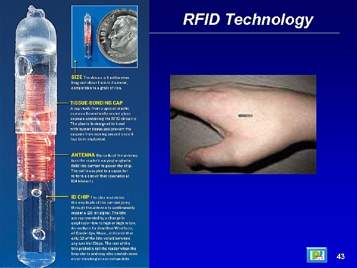 RFID Technology • “Hands On", Amal Graafstra, IEEE Spectrum Magazine 43 
