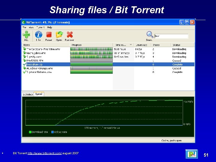 Sharing files / Bit Torrent • Bit Torrent http: //www. bittorrent. com/ august 2007