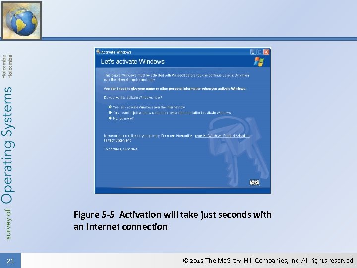 Figure 5 -5 Activation will take just seconds with an Internet connection 21 ©