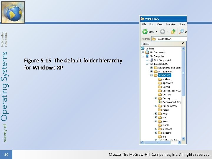 Figure 5 -15 The default folder hierarchy for Windows XP 49 © 2012 The