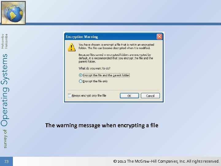 The warning message when encrypting a file 73 © 2012 The Mc. Graw-Hill Companies,