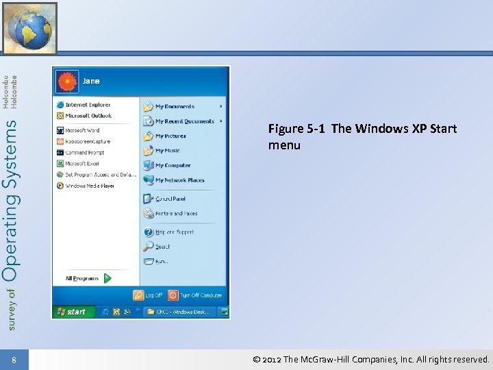 Figure 5 -1 The Windows XP Start menu 8 © 2012 The Mc. Graw-Hill