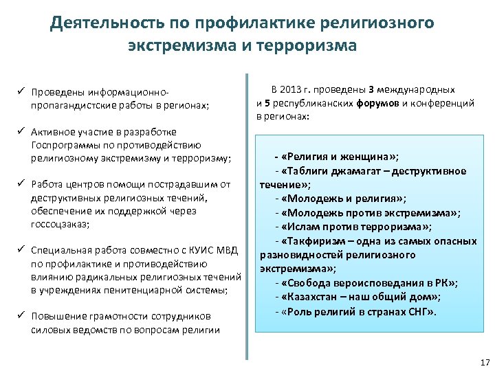 Деятельность по профилактике религиозного экстремизма и терроризма ü Проведены информационнопропагандистские работы в регионах; ü