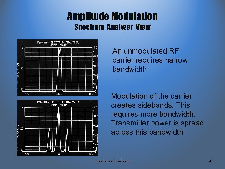 Amplitude Modulation Spectrum Analyzer View An unmodulated RF carrier requires narrow bandwidth Modulation of