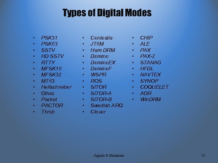 Types of Digital Modes • • • • PSK 31 PSK 63 SSTV HD