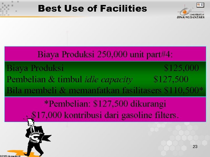 Best Use of Facilities Biaya Produksi 250, 000 unit part#4: Biaya Produksi $125, 000