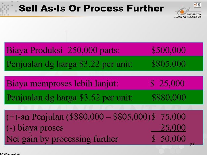 Sell As-Is Or Process Further Biaya Produksi 250, 000 parts: Penjualan dg harga $3.
