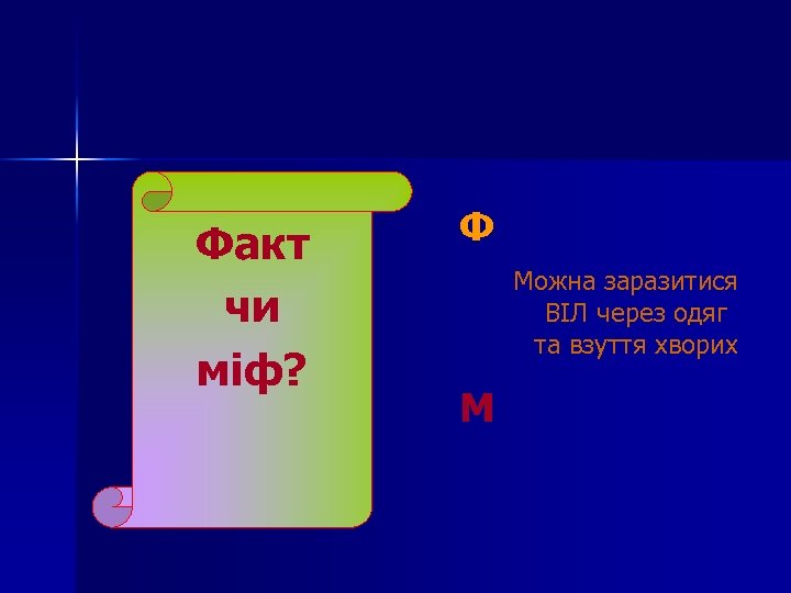 Факт чи міф? Ф Можна заразитися ВІЛ через одяг та взуття хворих М 