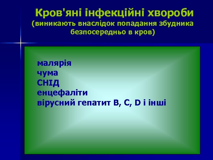  Кров'яні інфекційні хвороби (виникають внаслідок попадання збудника безпосередньо в кров) малярія чума СНІД