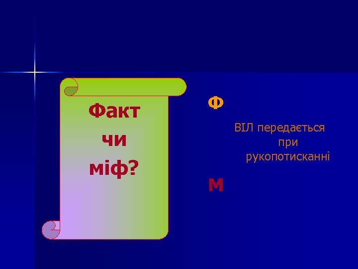 Факт чи міф? Ф ВІЛ передається при рукопотисканні М 