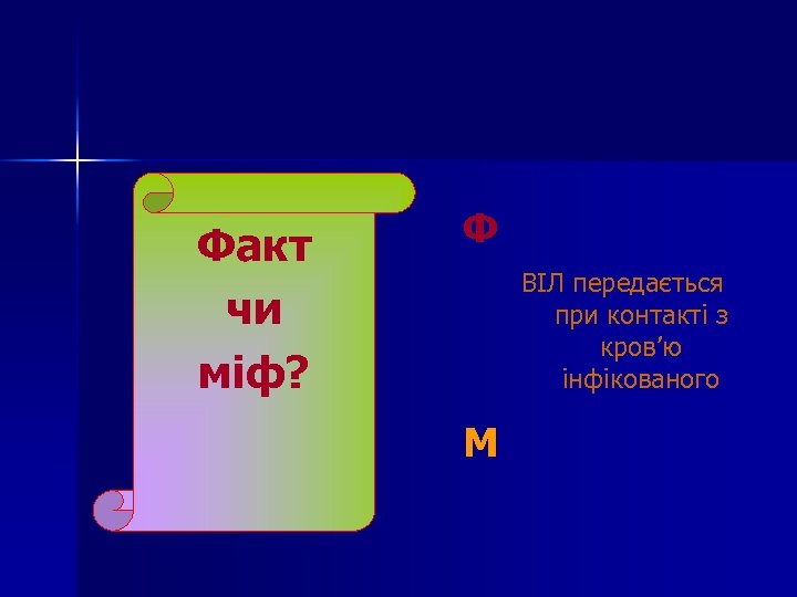 Факт чи міф? Ф ВІЛ передається при контакті з кров’ю інфікованого М 