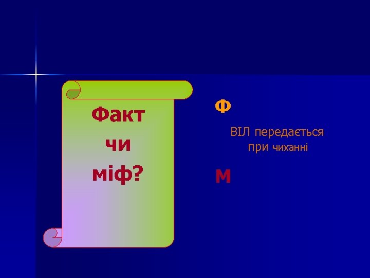 Факт чи міф? Ф ВІЛ передається при чиханні М 