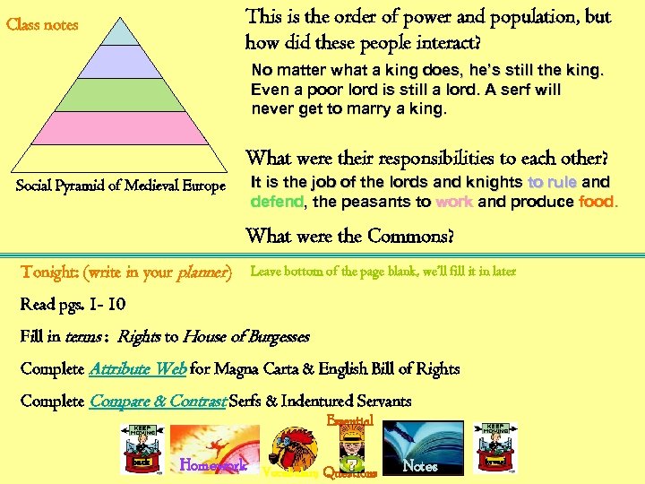 This is the order of power and population, but how did these people interact?