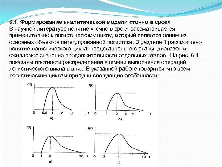 6. 1. Формирование аналитической модели «точно в срок» В научной литературе понятие «точно в