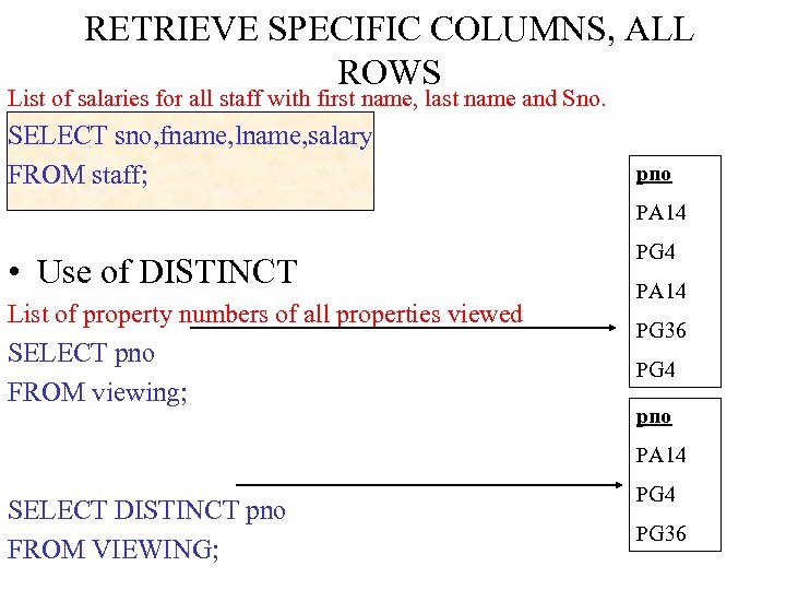 RETRIEVE SPECIFIC COLUMNS, ALL ROWS List of salaries for all staff with first name,