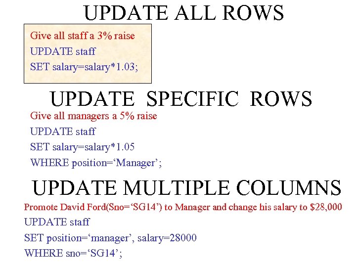 UPDATE ALL ROWS Give all staff a 3% raise UPDATE staff SET salary=salary*1. 03;