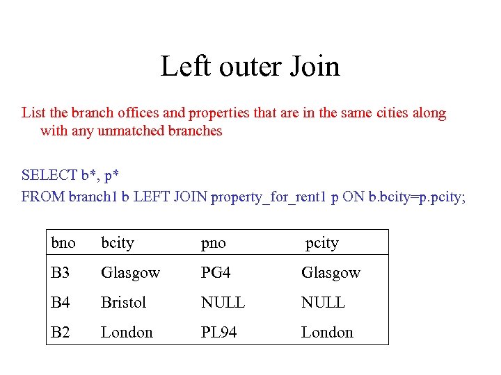 Left outer Join List the branch offices and properties that are in the same