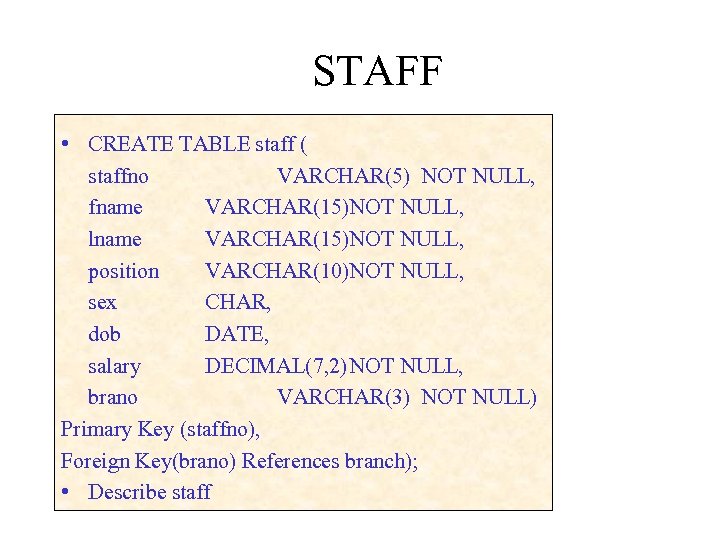 STAFF • CREATE TABLE staff ( staffno VARCHAR(5) NOT NULL, fname VARCHAR(15)NOT NULL, lname